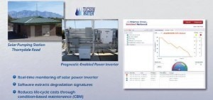 Tucson_Water_Inverter