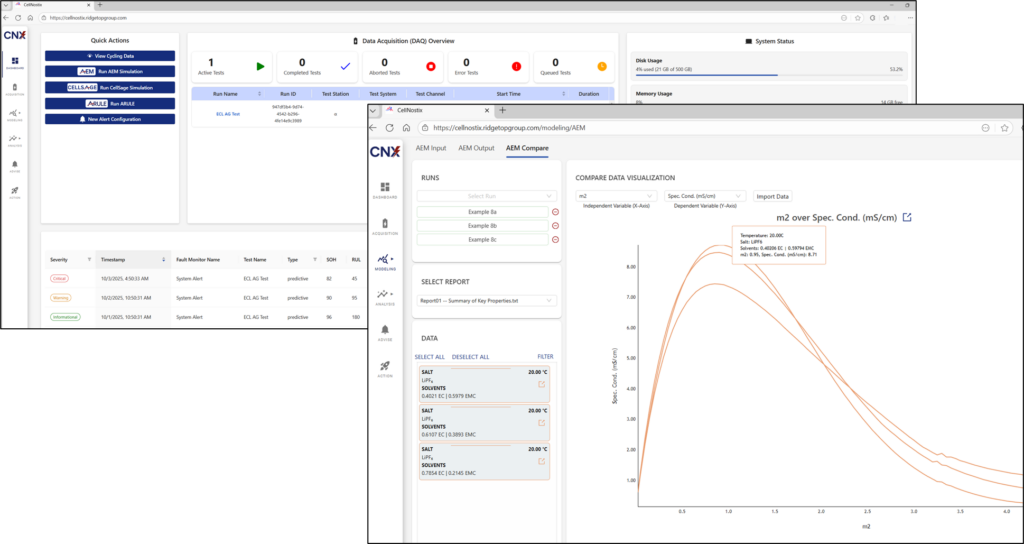 Battery diagnostics and prognostics software interface showing digital twin analysis