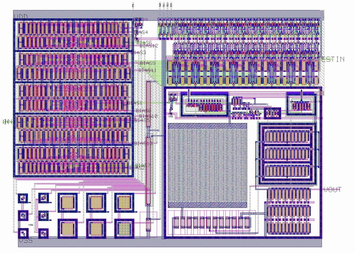 PDKChek™ Foundry-Independent Die-Level Monitor - Ridgetop Group