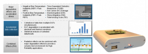 ProChek Plus: All the Benefits of ProChek with Increased Functionality